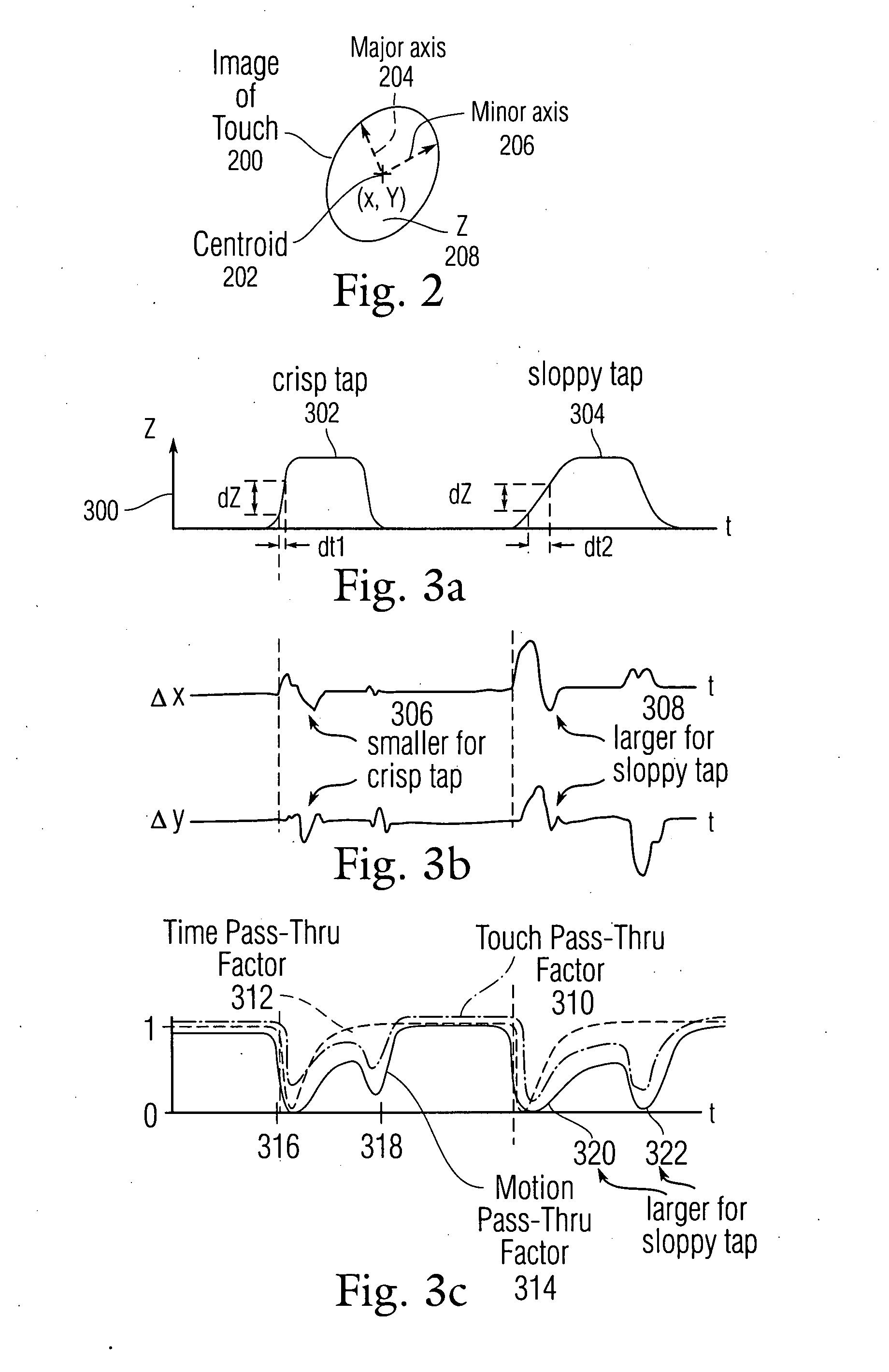 Techniques for reducing jitter for taps