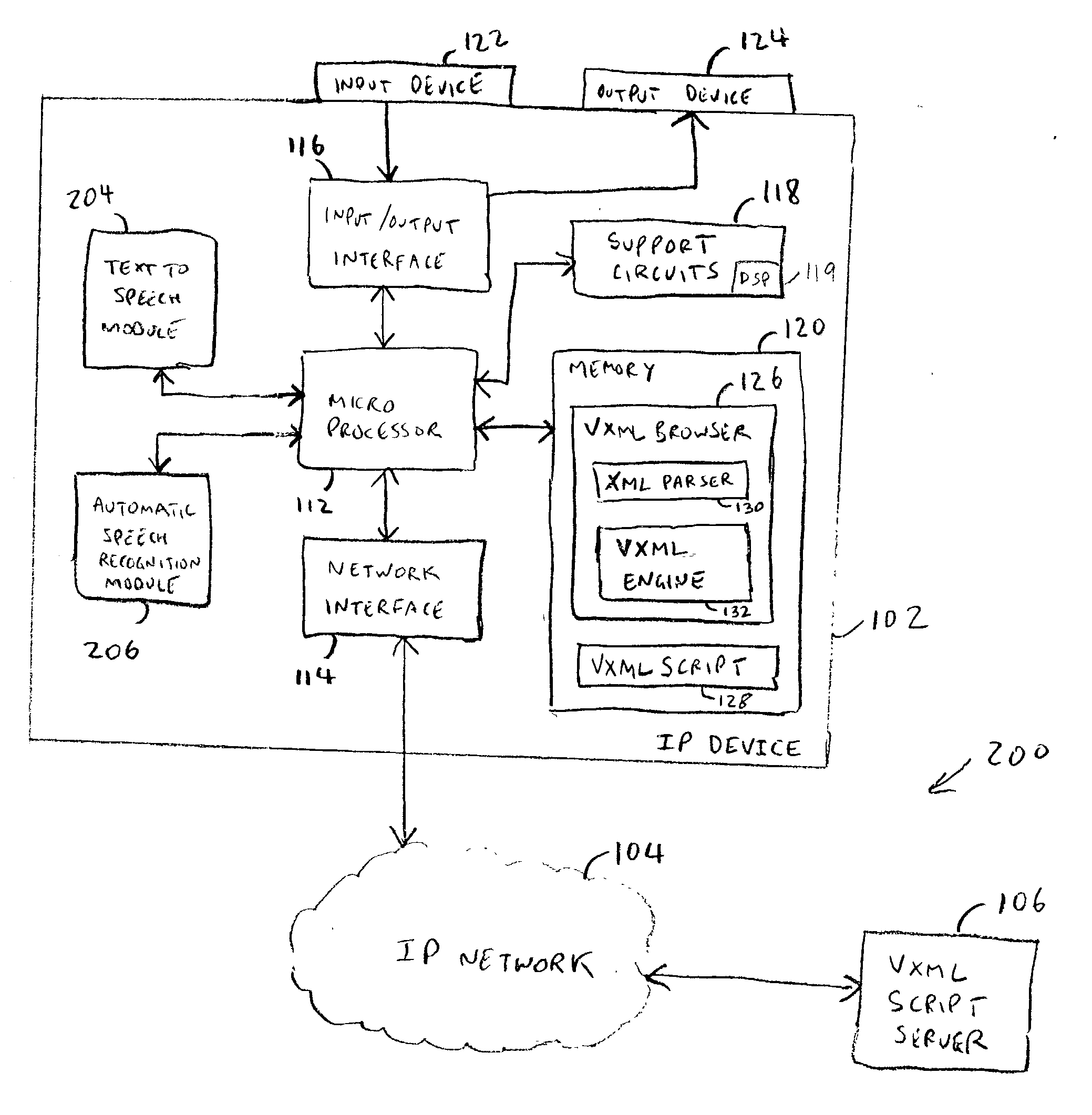 Method of implementing a VXML application into an IP device and an IP device having VXML capability