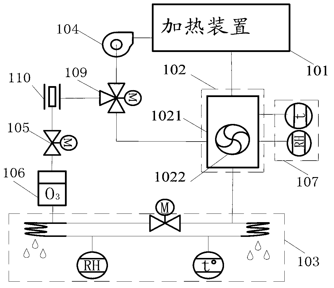 Seawater desalination system based on wave power generation fishing platform