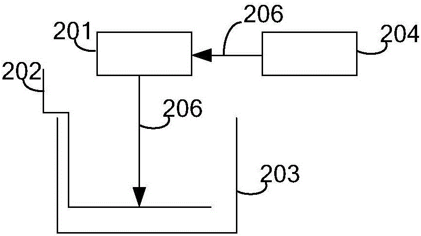 Nail patch manufacturing method and device