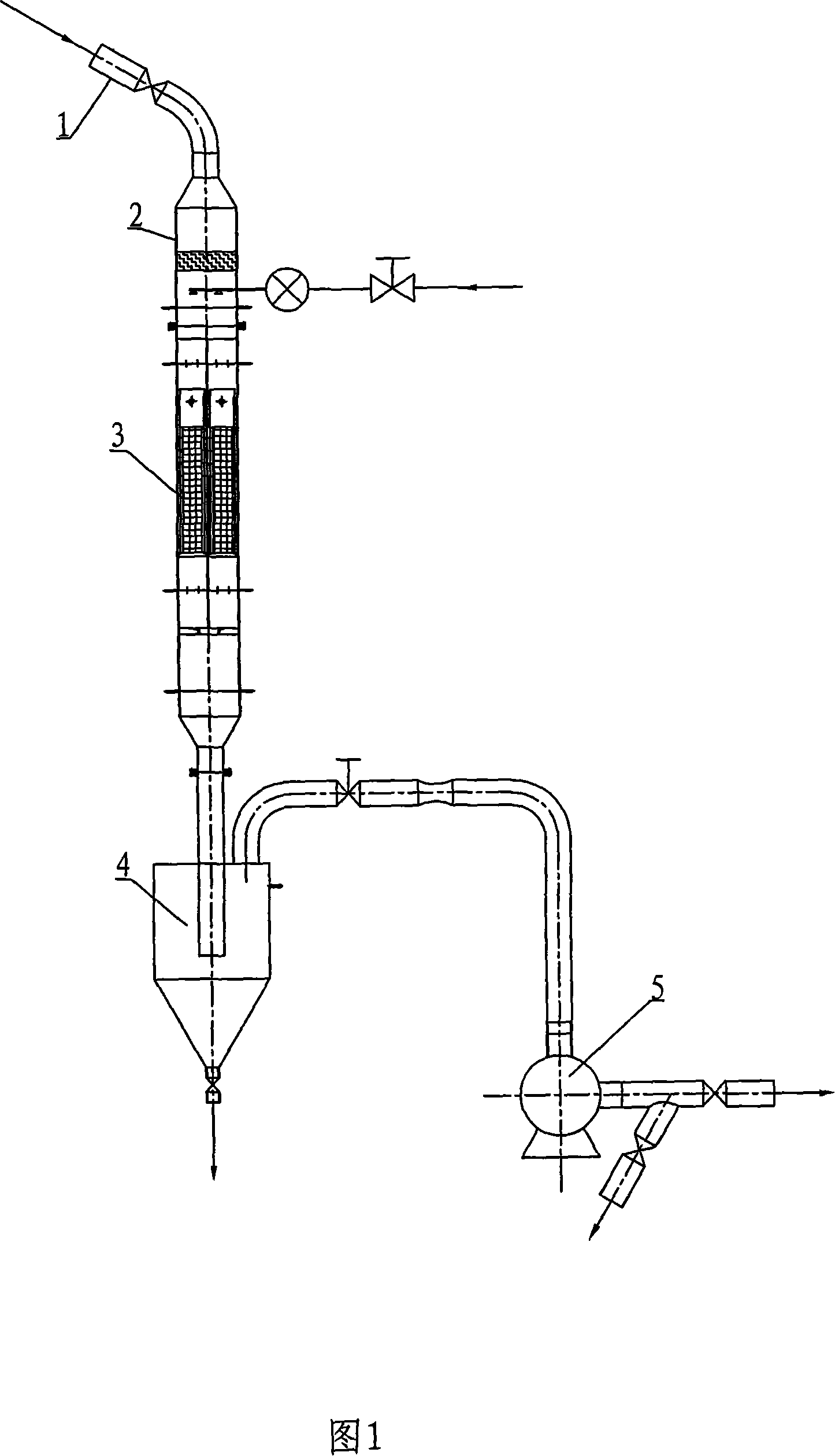 Method for testing and analyzing warehouse separated type denitrated catalyzer