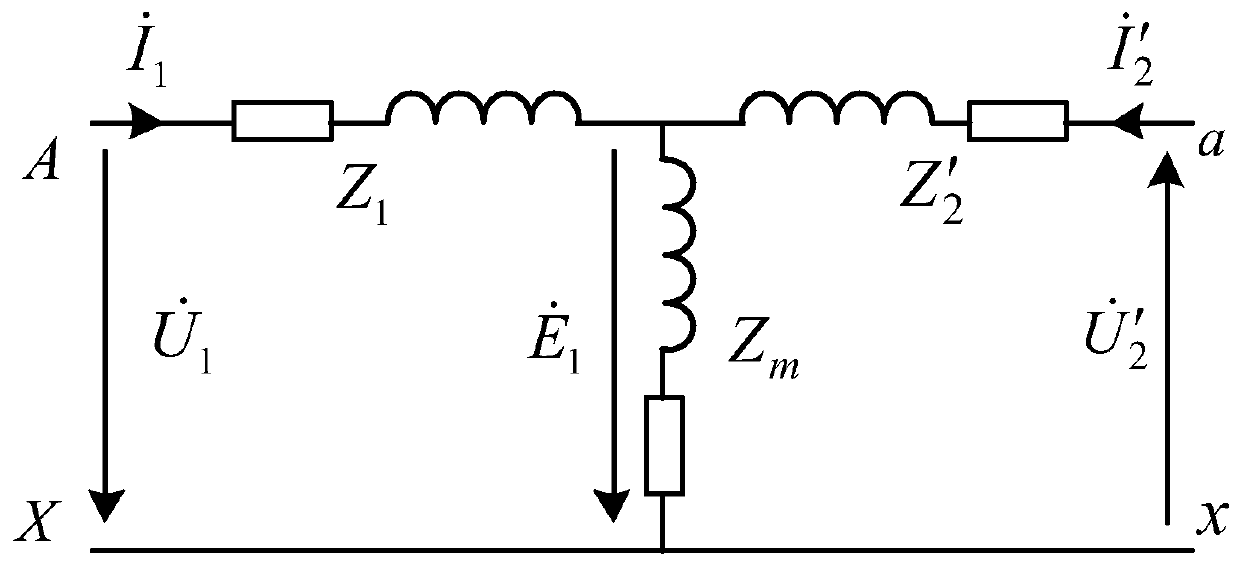 A multifunctional flexible grounding device