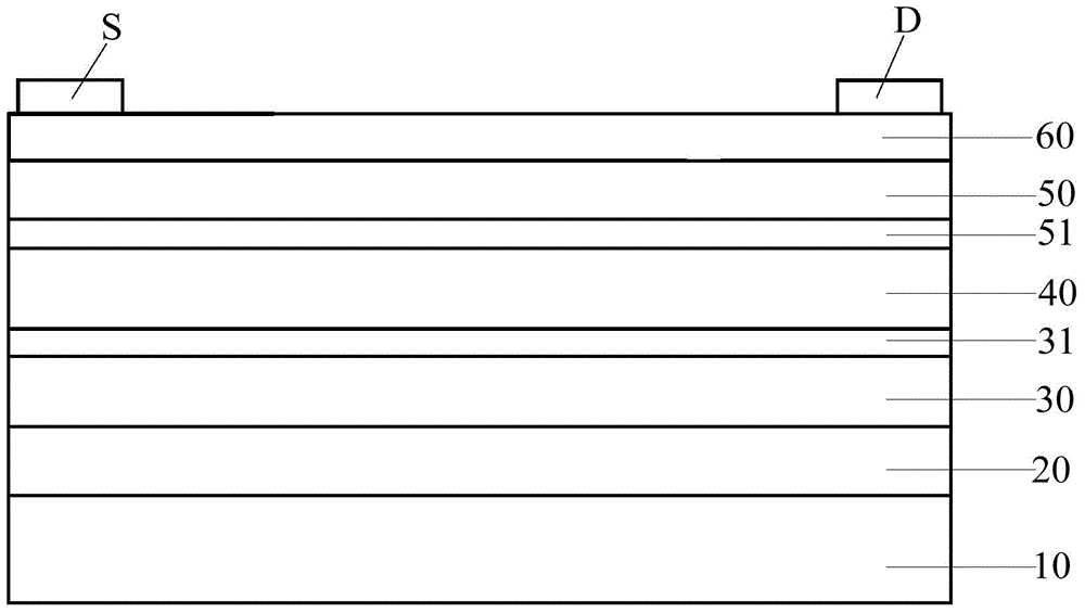 GaAs-based pHEMT device and preparation method therefor