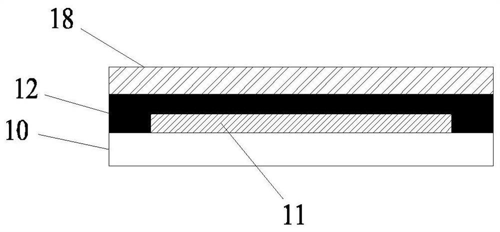 Display substrate and preparation method thereof, exposure alignment method