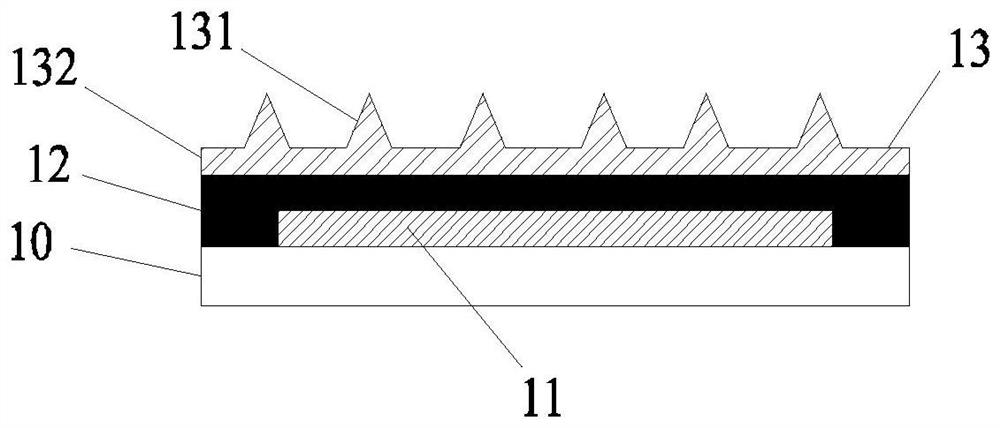 Display substrate and preparation method thereof, exposure alignment method