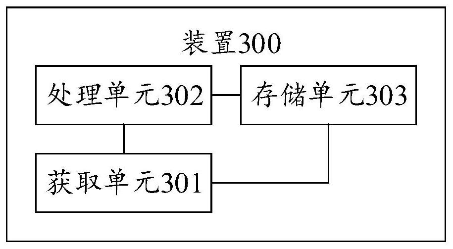 Speech quality assessment method and device