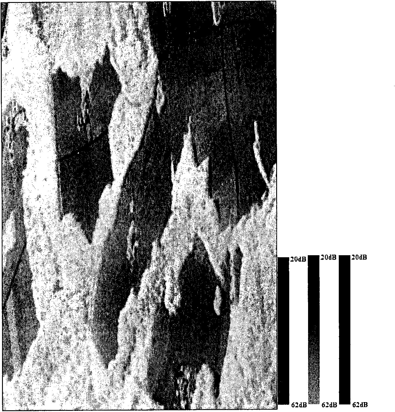 Method for estimating terrain by polarization interference of data of synthetic aperture radar and software thereof