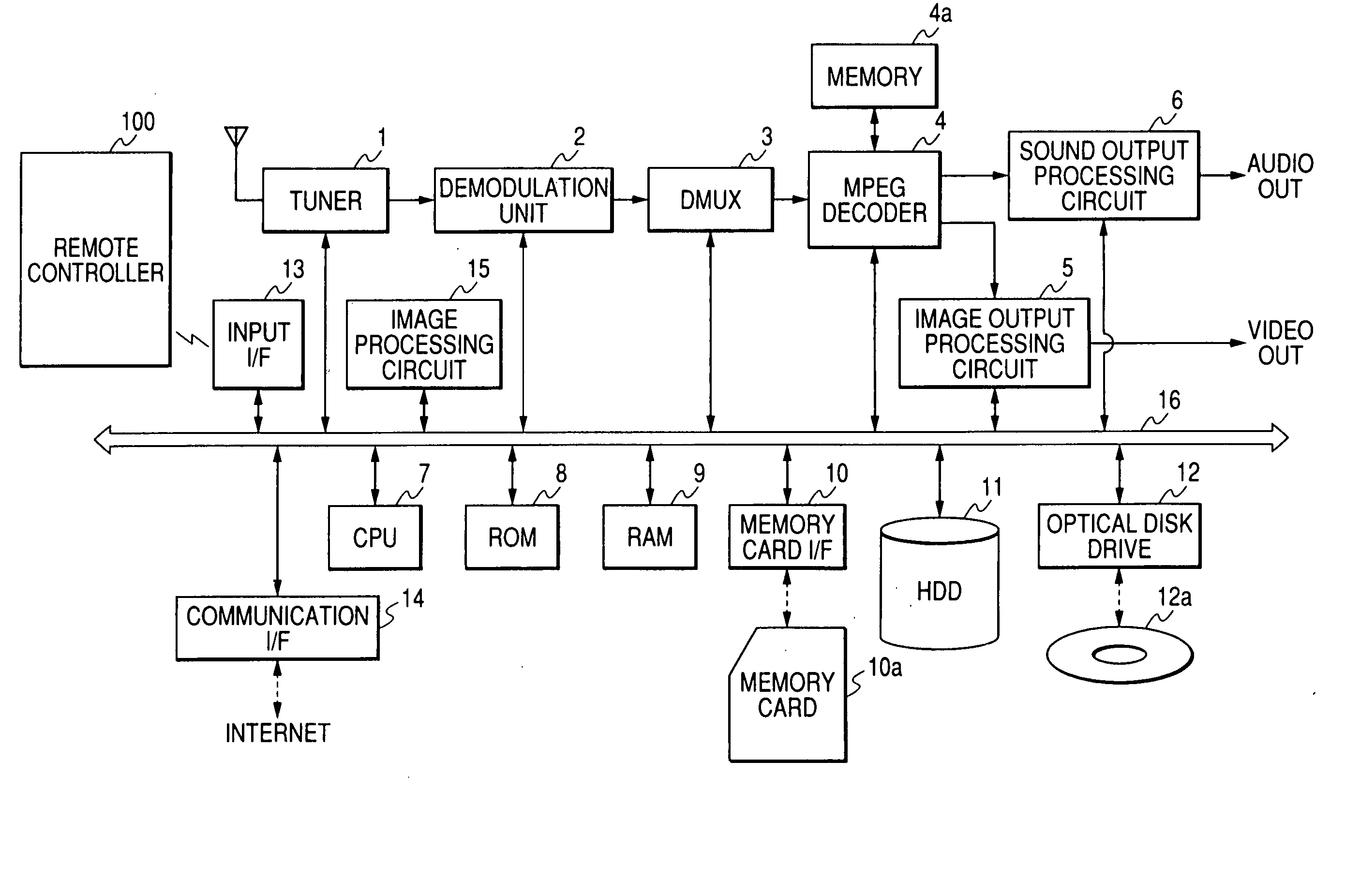 Image recording and reproducing apparatus, and image reproducing method