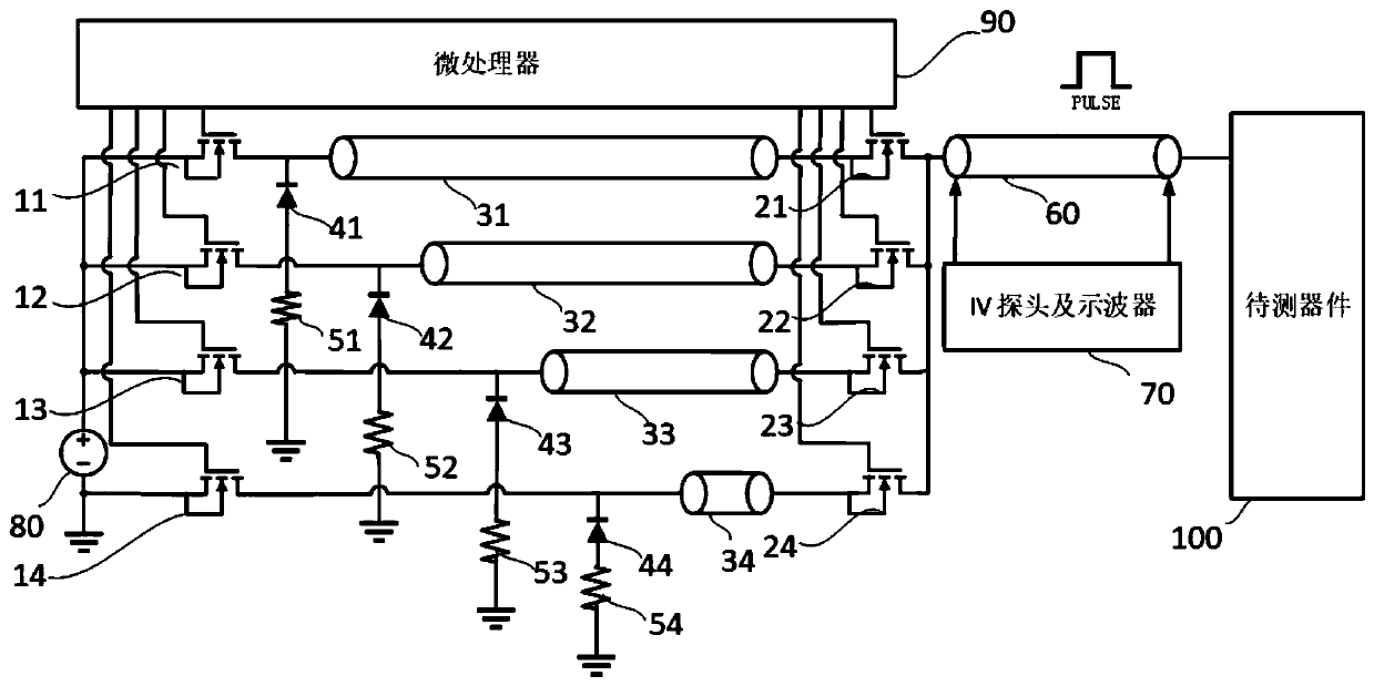 New power device control automatic electrostatic protection test system and method