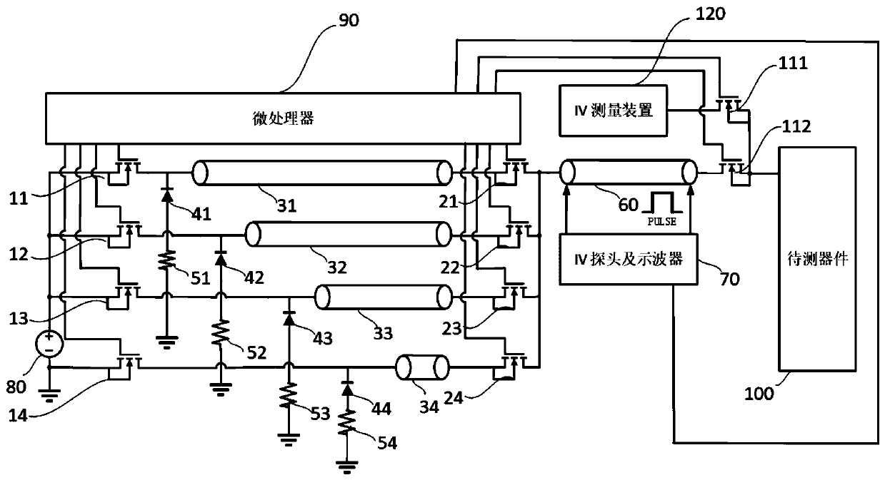 New power device control automatic electrostatic protection test system and method