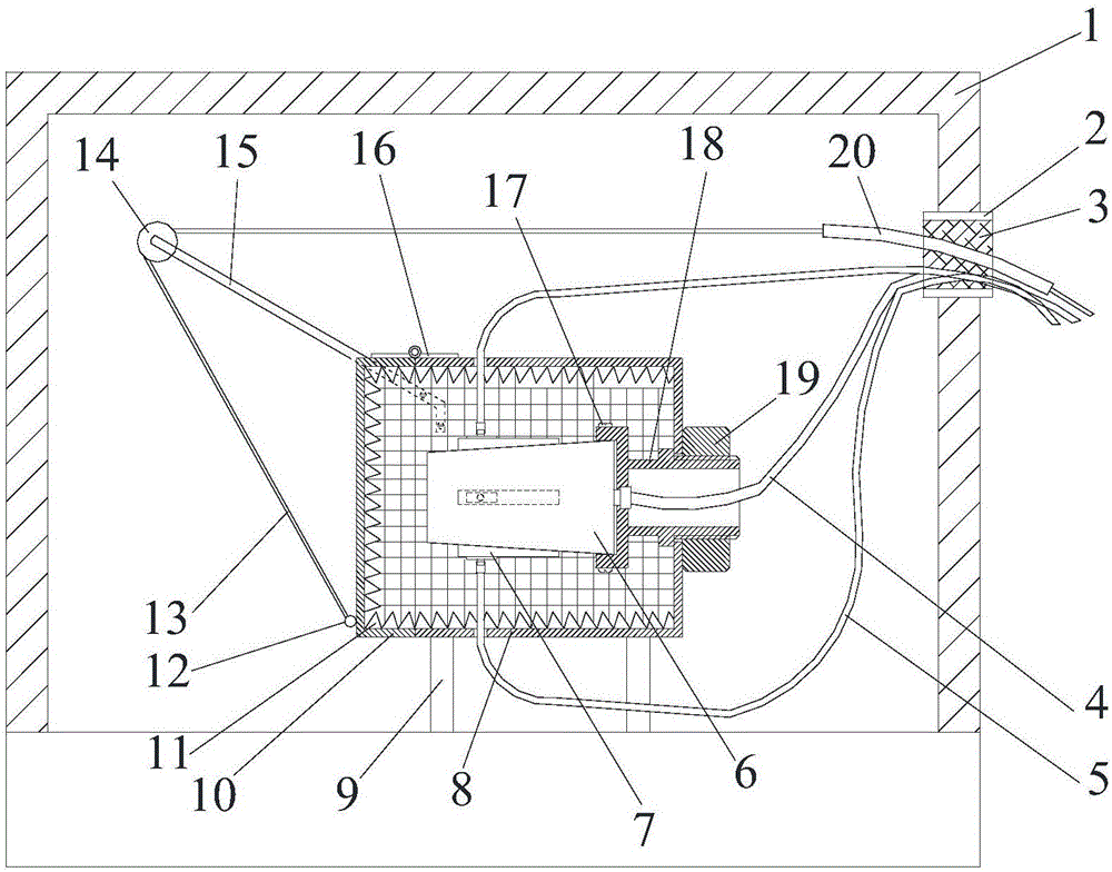 Radio transceiver test shielding box