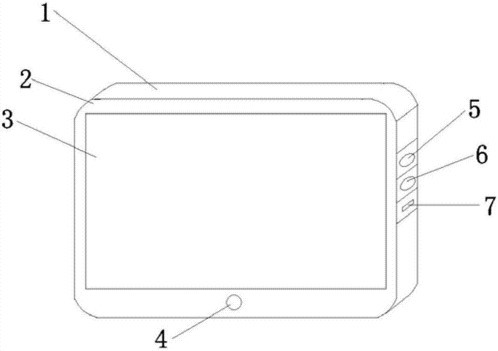 Portable human psychological activity evaluator