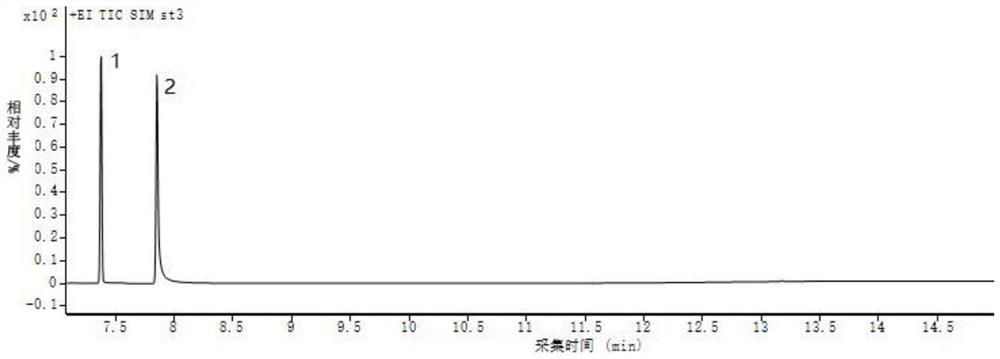 Method for determining free nicotine in tobacco