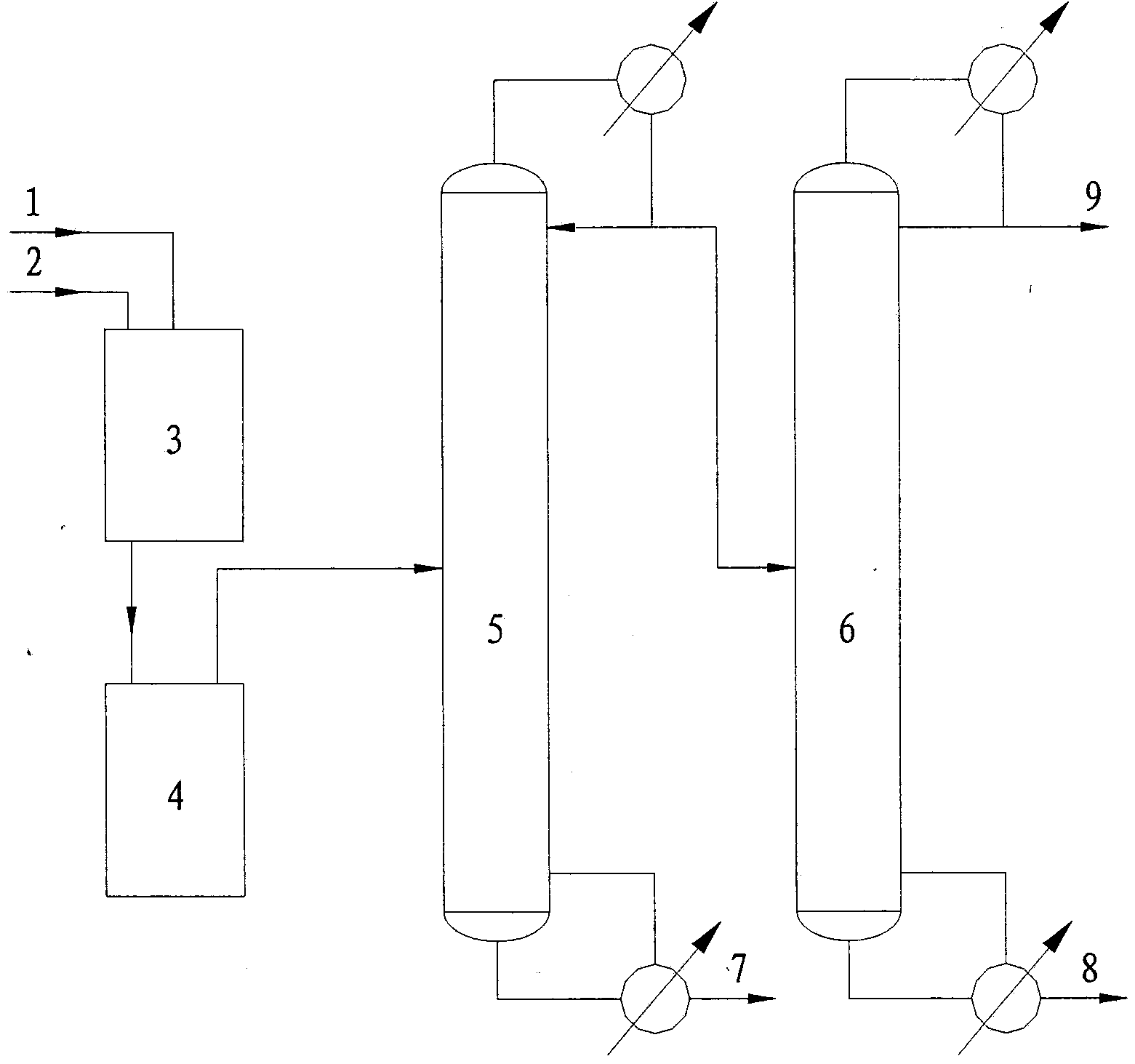 Novel process method for preparing trimethyl borate through continuous reactive distillation