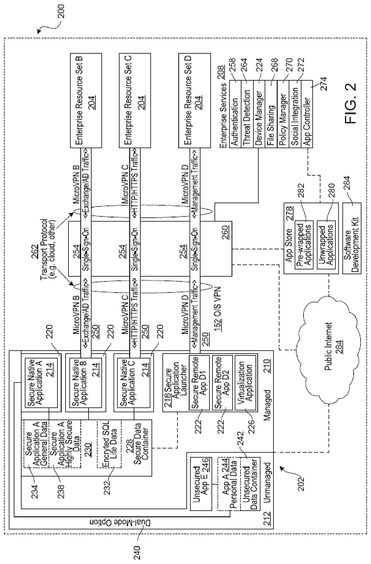 Systems and methods for transparent saas data encryption and tokenization