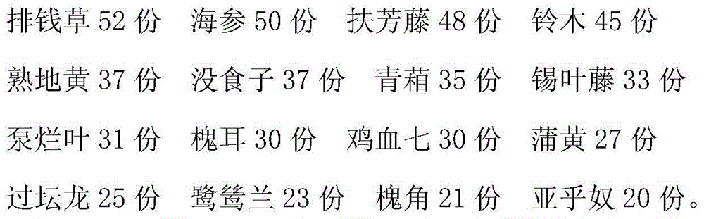 Medicine for treating vascular injury and preparation method thereof