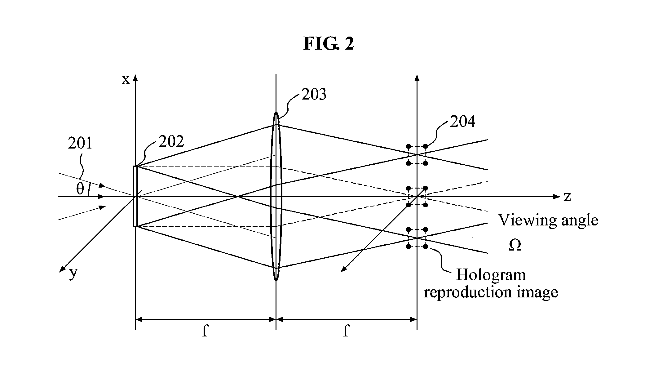 Wide-viewing angle holographic display apparatus