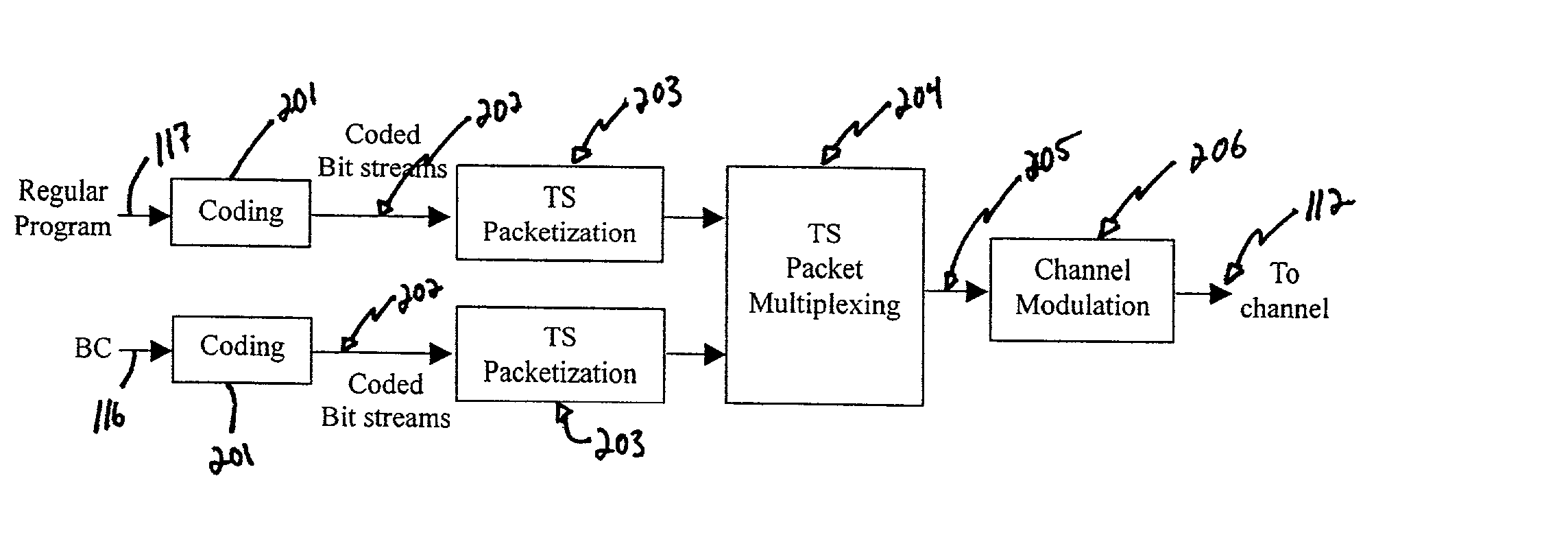 Methods and apparatus for banner information digital TV service and receivers therefore