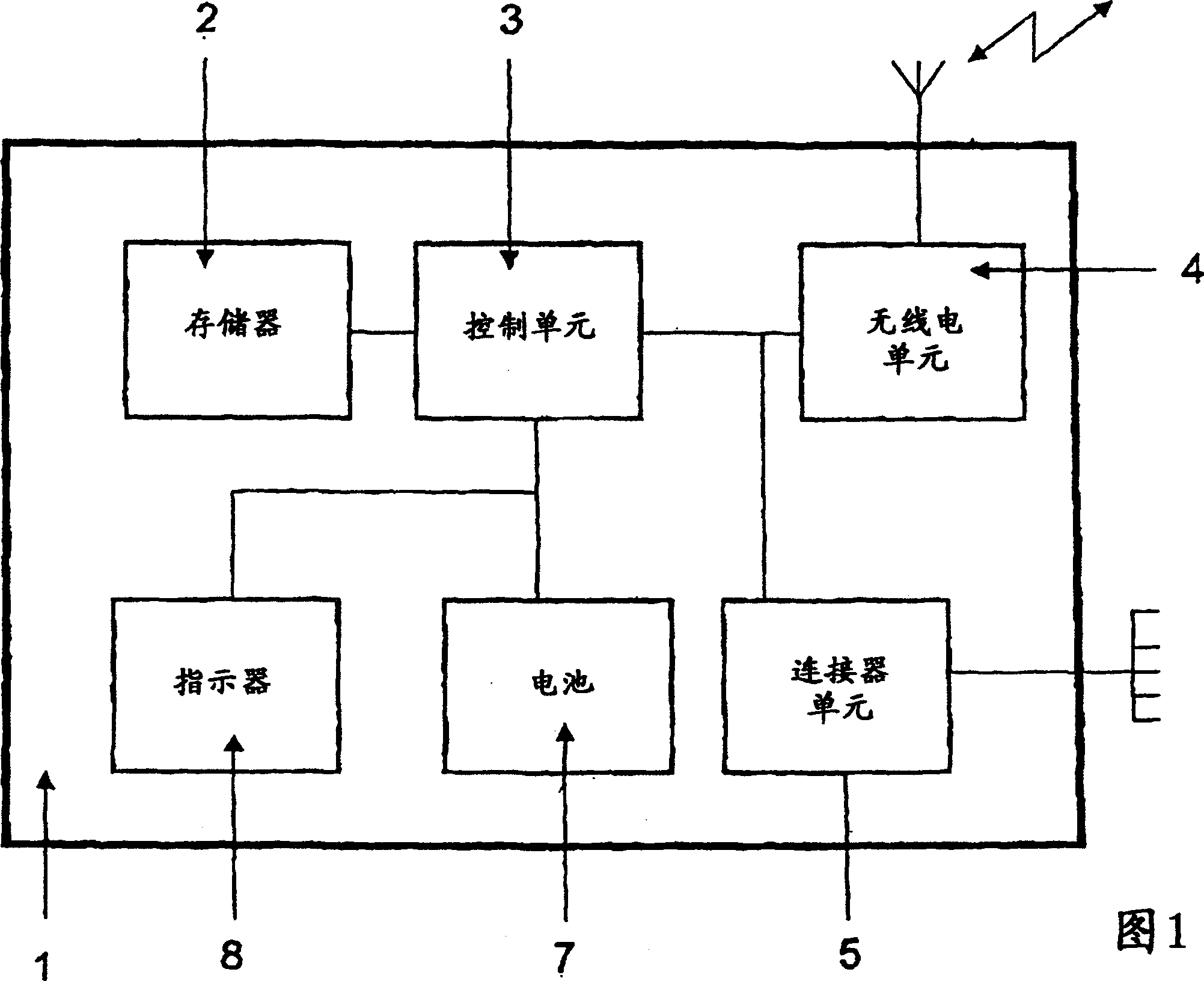 Method and device for verifying fee payment