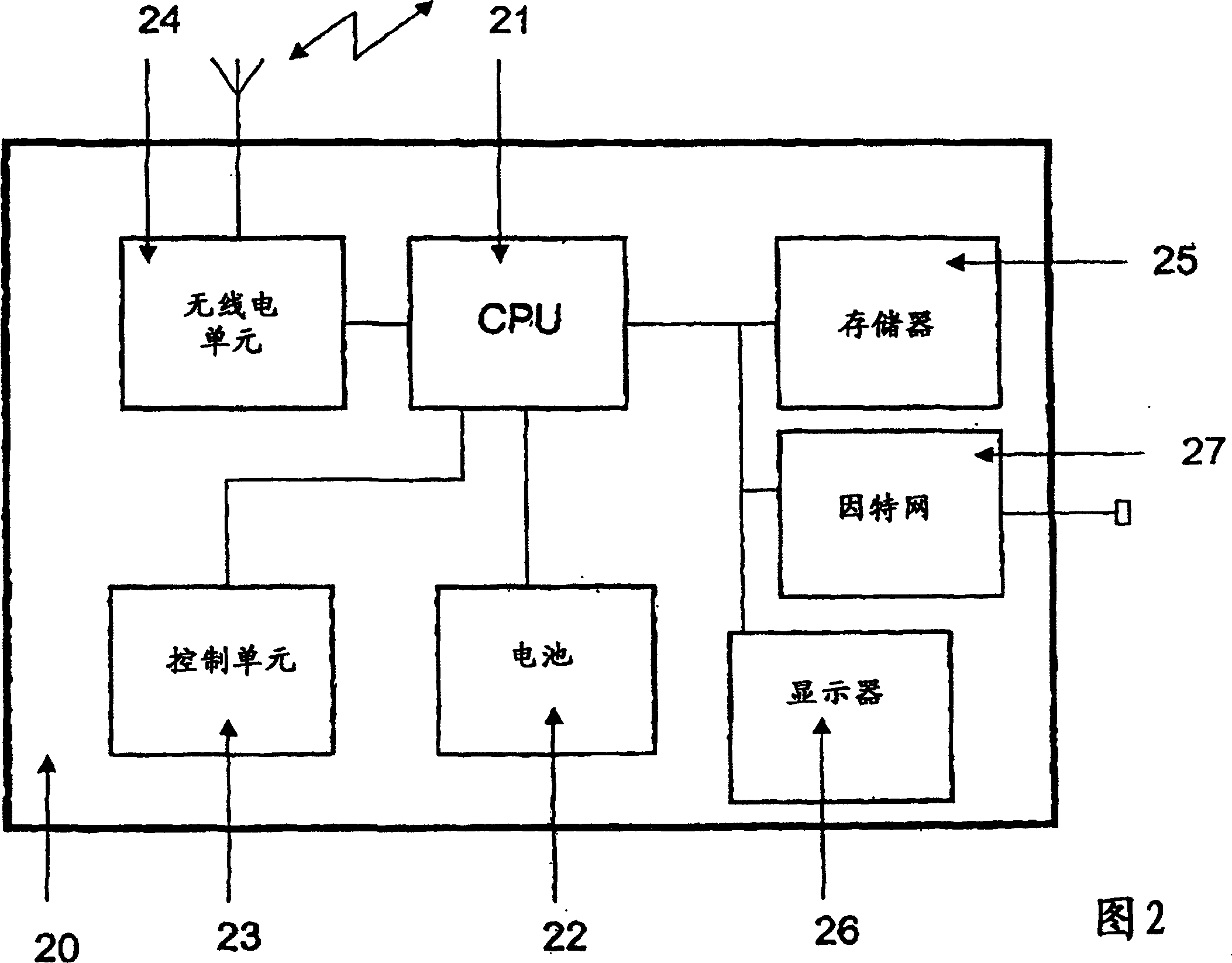 Method and device for verifying fee payment