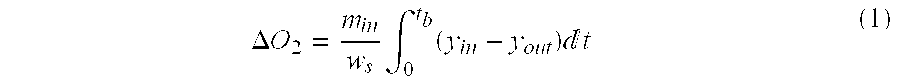 Purification of argon through liquid phase cryogenic adsorption