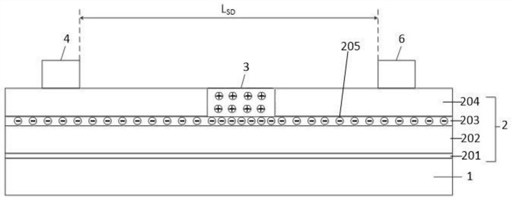 Structure for improving breakdown voltage of gallium nitride HEMT power device and preparation method thereof