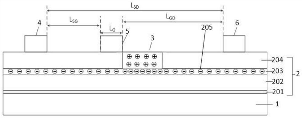 Structure for improving breakdown voltage of gallium nitride HEMT power device and preparation method thereof