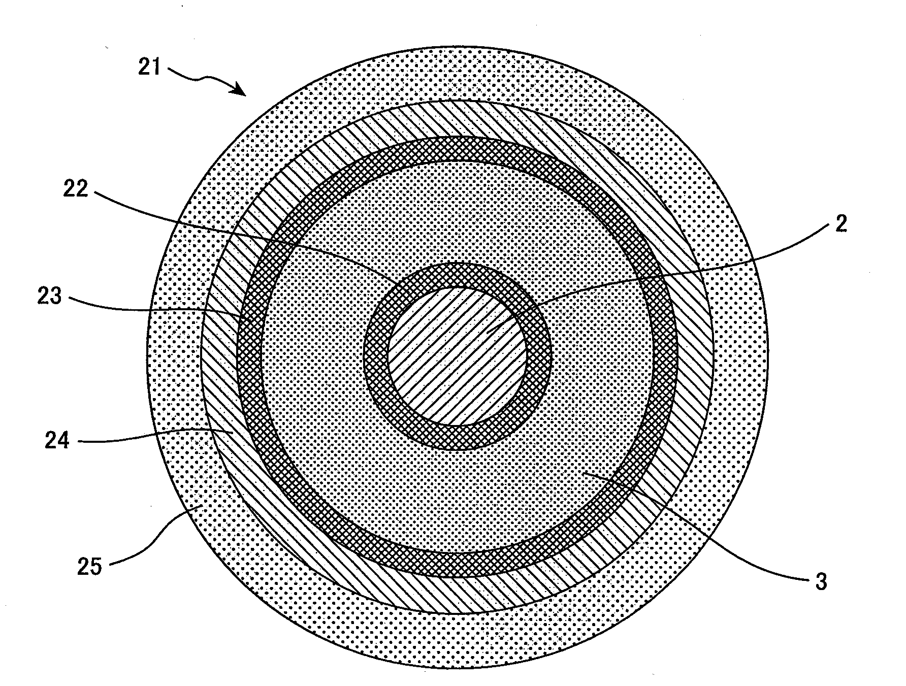 Resin composition, foamed resin using same, and electric wire insulated with foamed resin