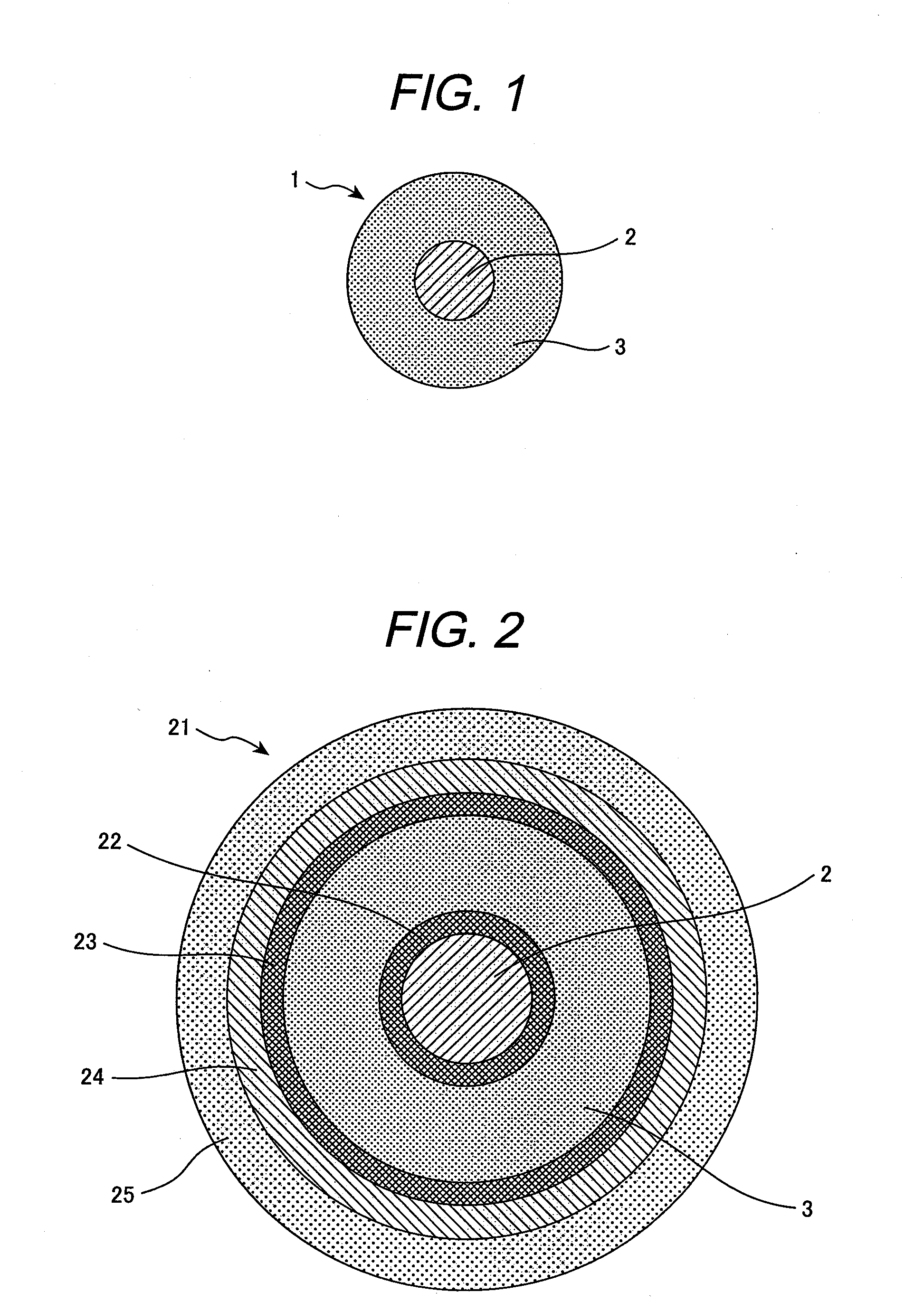 Resin composition, foamed resin using same, and electric wire insulated with foamed resin