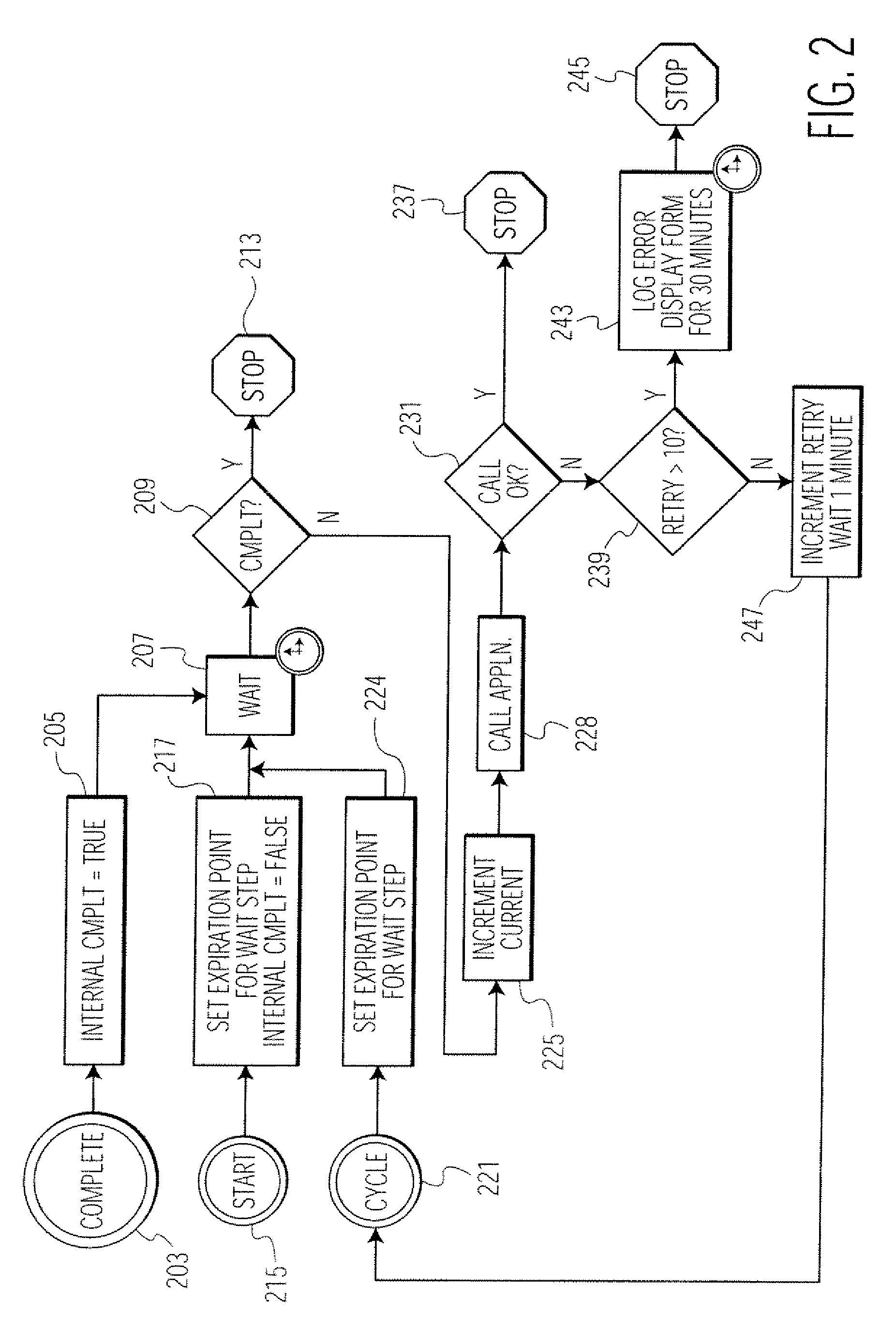 Patient Discharge Data Processing System