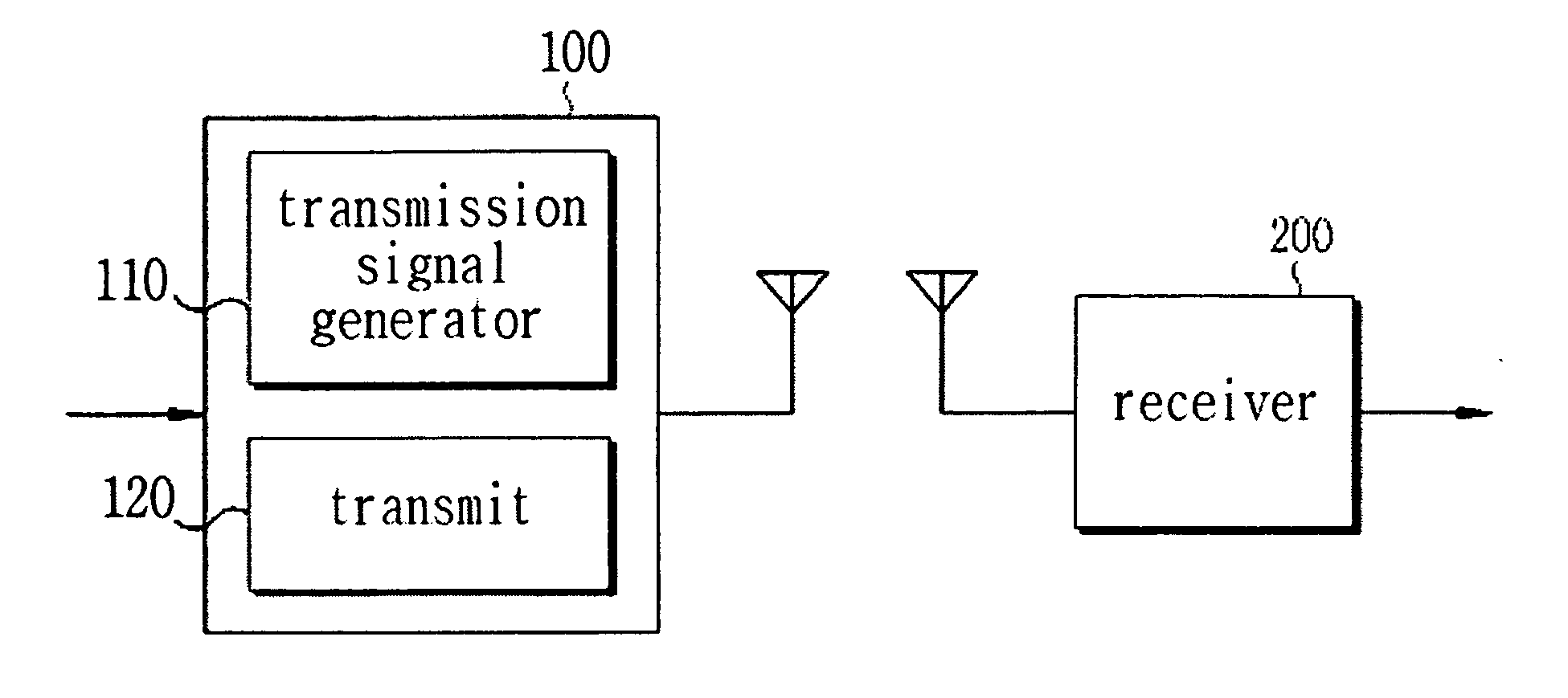 Low-interference uwb wireless communication system and processing method thereof and storage medium recorded program of the same