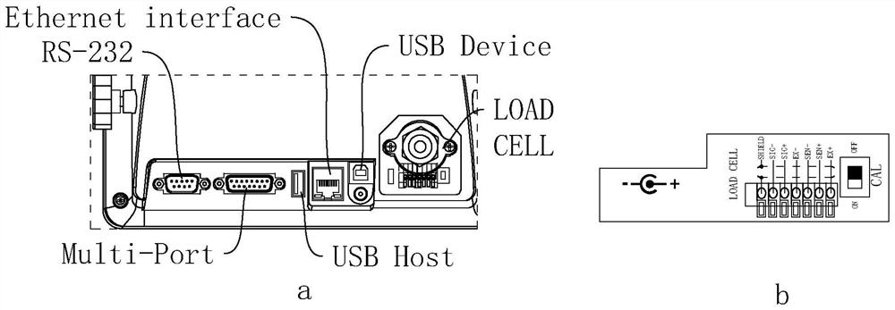 Internet of Things platform scale system and device, weighing method and equipment and storage medium