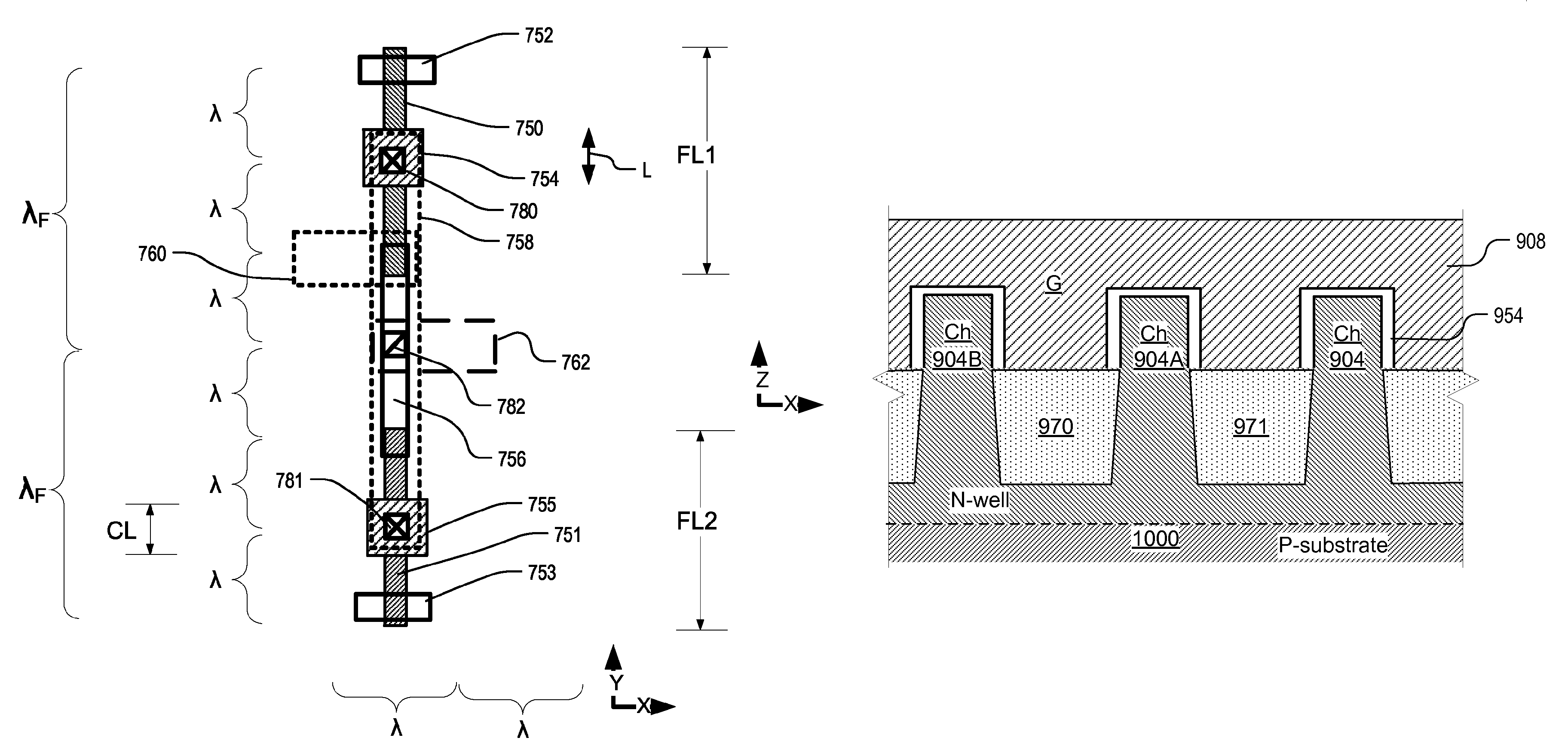 N-channel and P-channel end-to-end finFET cell architecture with relaxed gate pitch