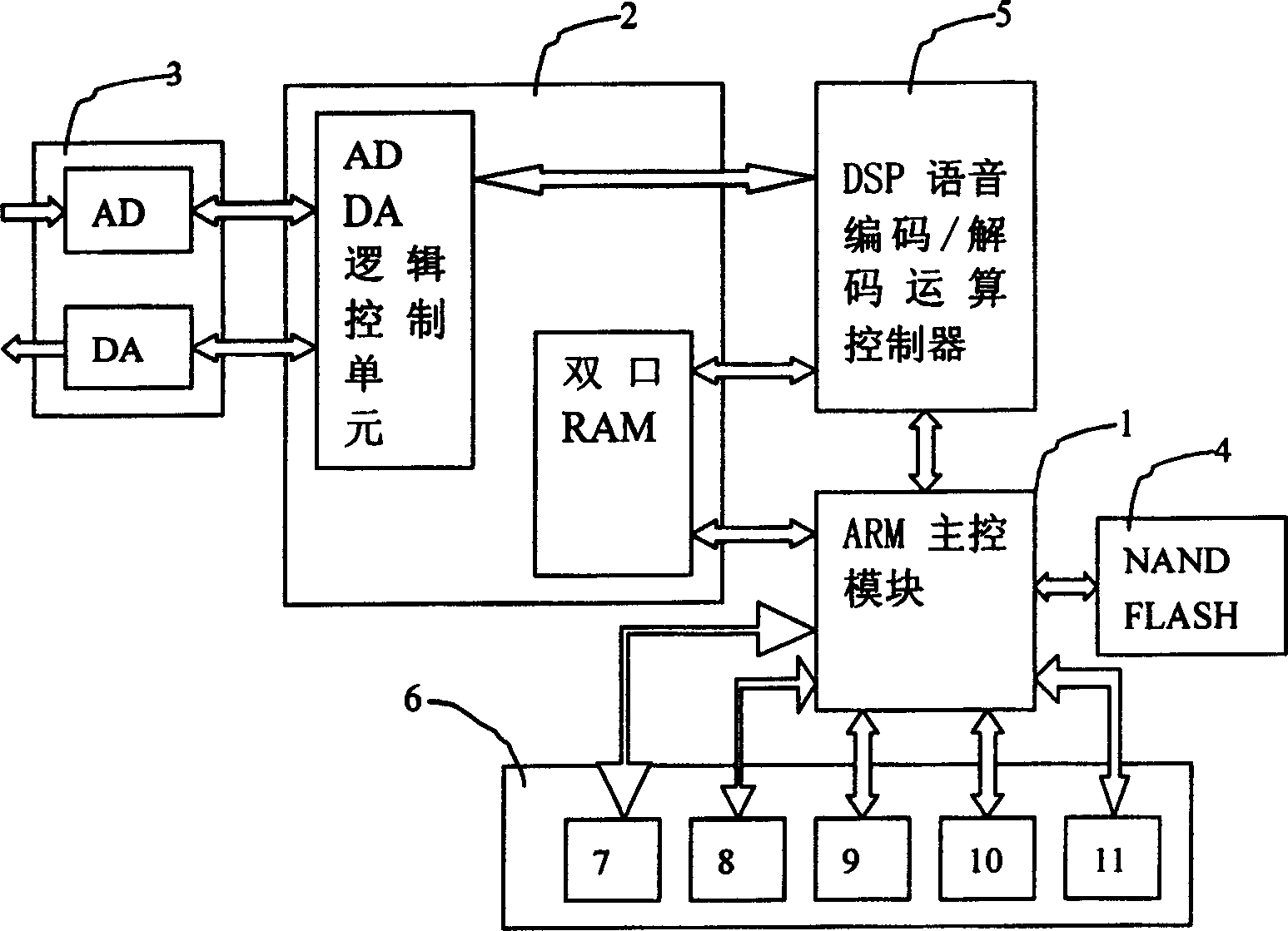 Voice recording method and device for railway locomotive