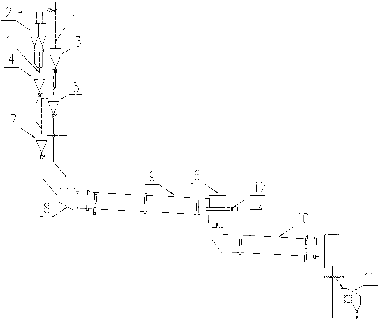 Process and device for whitening calcined black talc