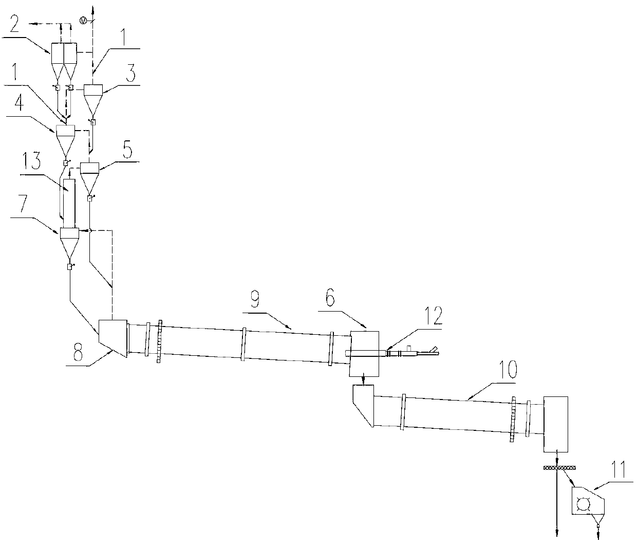 Process and device for whitening calcined black talc