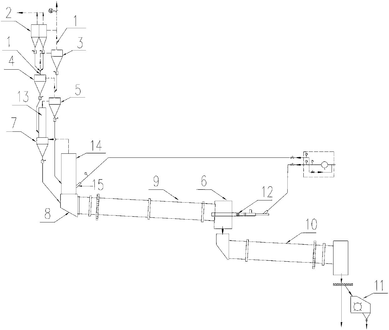 Process and device for whitening calcined black talc