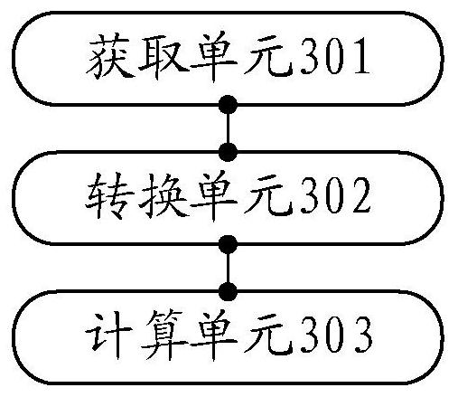 Low-voltage ride through method and device of power grid following type inverter