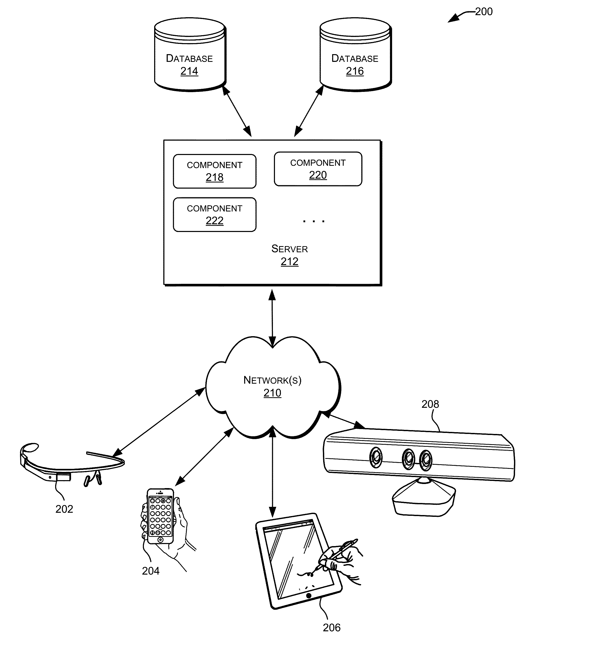 Distributed index for fault tolerant object memory fabric