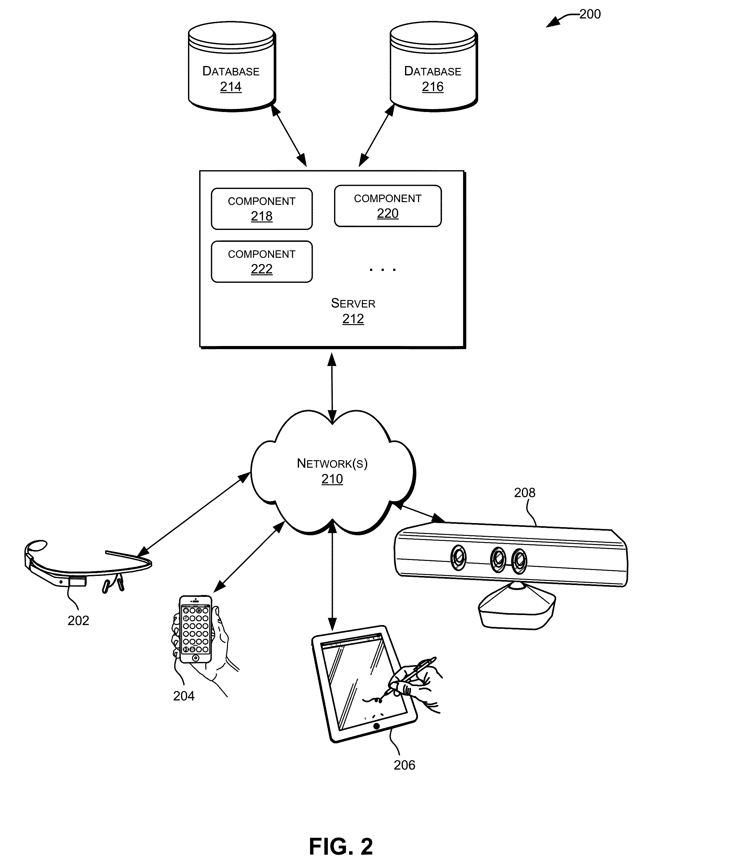 Distributed index for fault tolerant object memory fabric