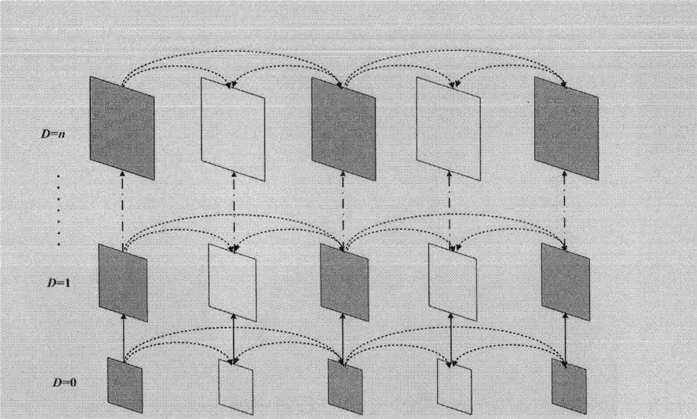 Adaptive spatial scalable coding based on HEVC (high efficiency video coding) standard