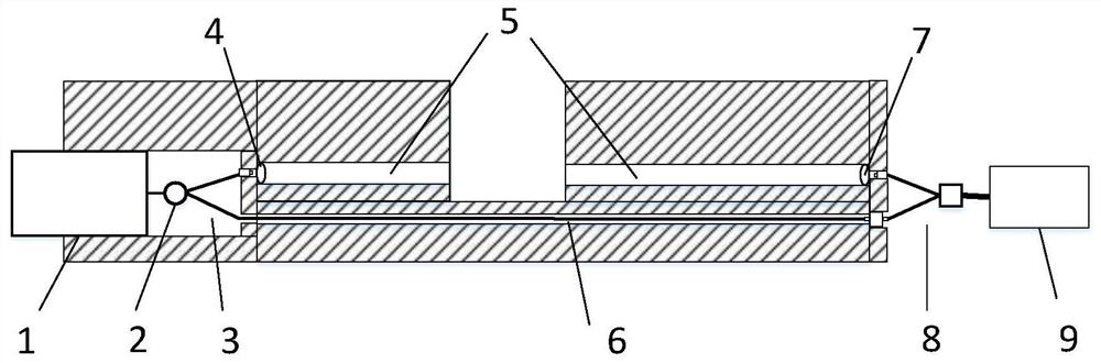 Optical fiber type full-spectrum water quality sensor optical probe