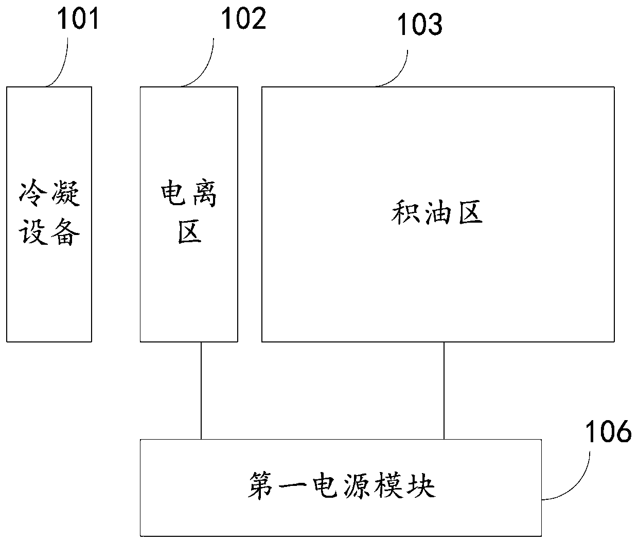 Oil smoke purification system