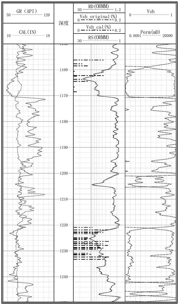 Method for obtaining fault rock displacement pressure based on rock debris