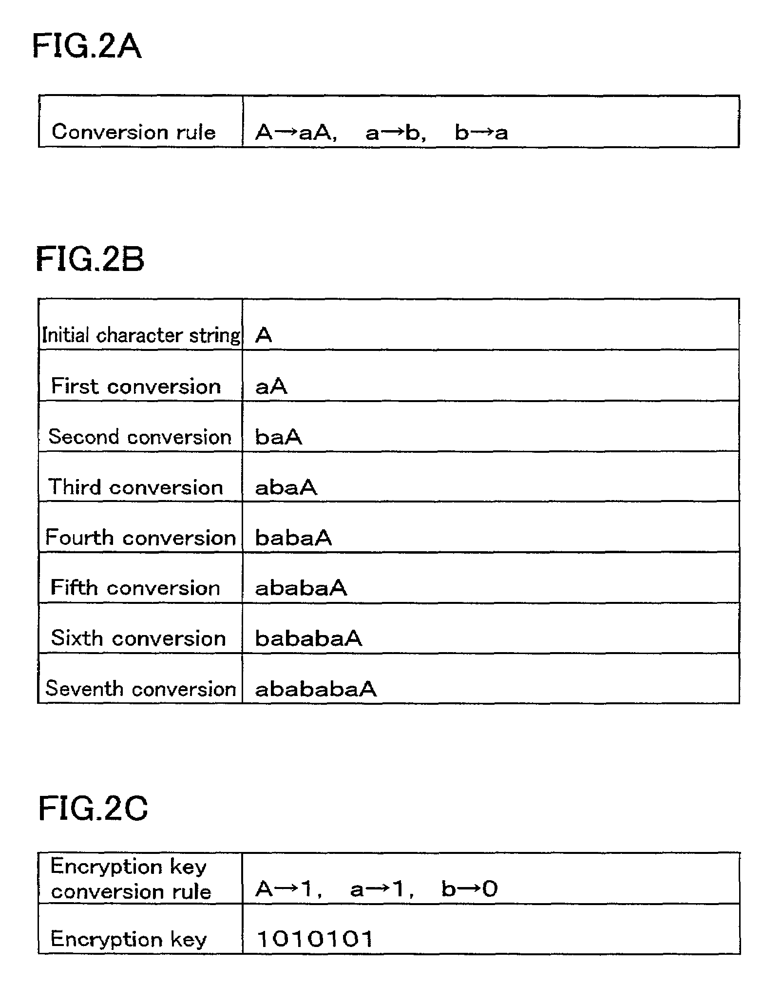 Variable-length key cryptosystem