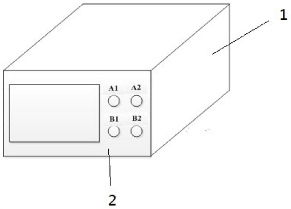 Program-controlled multichannel microwave device switching equipment and method