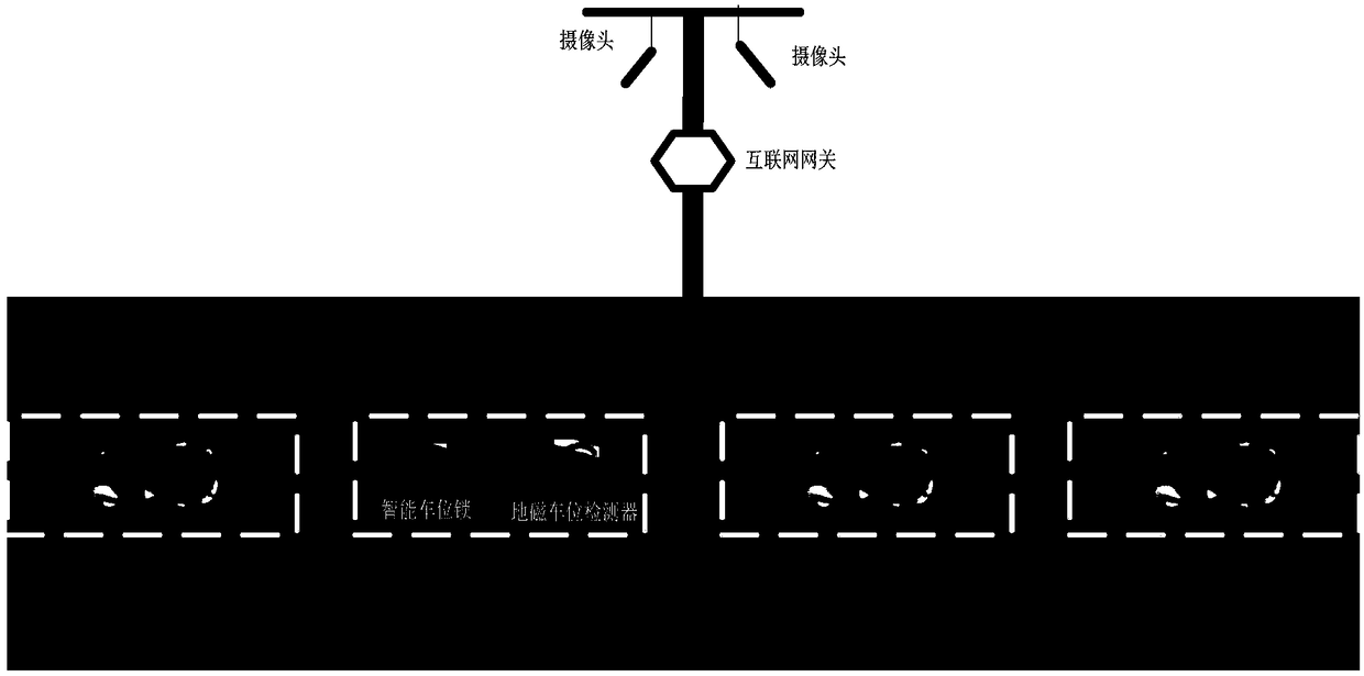 Intelligent roadside parking system, implementation method thereof, background server and storage medium