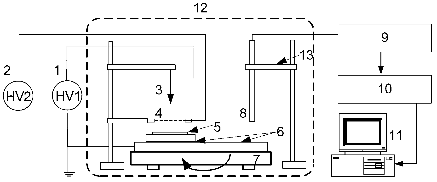 Measuring device and measuring method for trap parameter of solid dielectric material