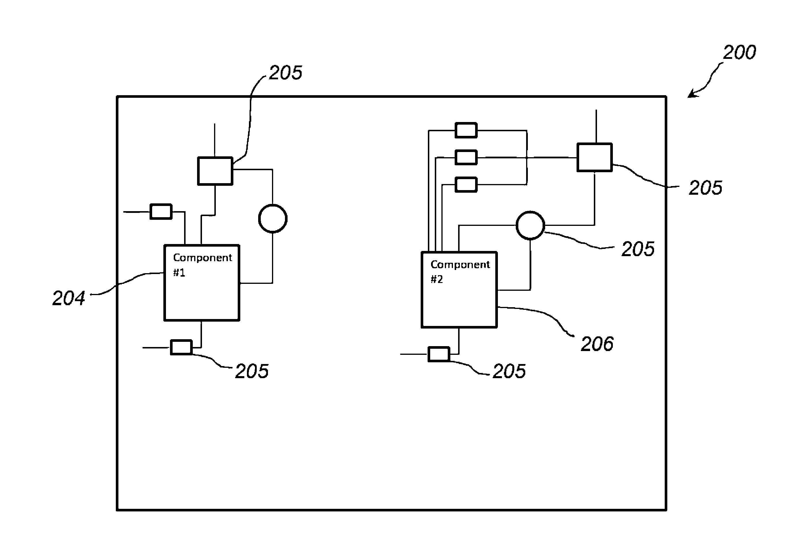 Dynamic Faceplates For Multiple Objects