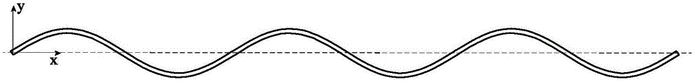 Generation method of phononic crystal beam coupling vibration band gap based on route guidance